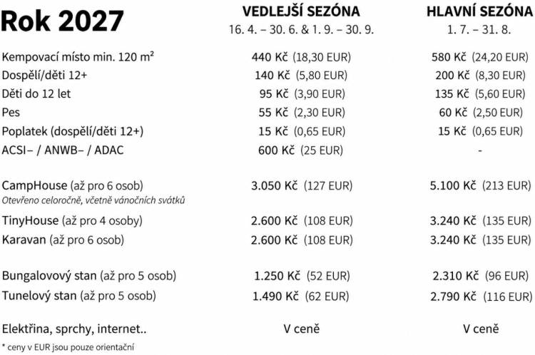 cenik2027